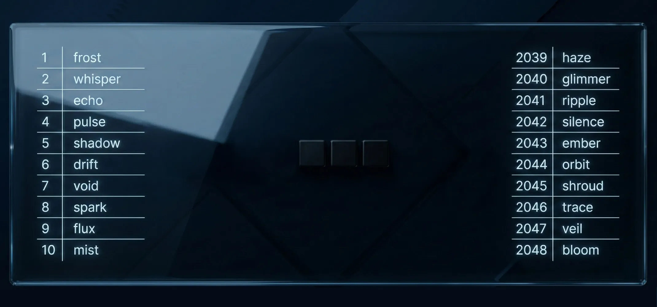 Отрывок из словаря BIP-39